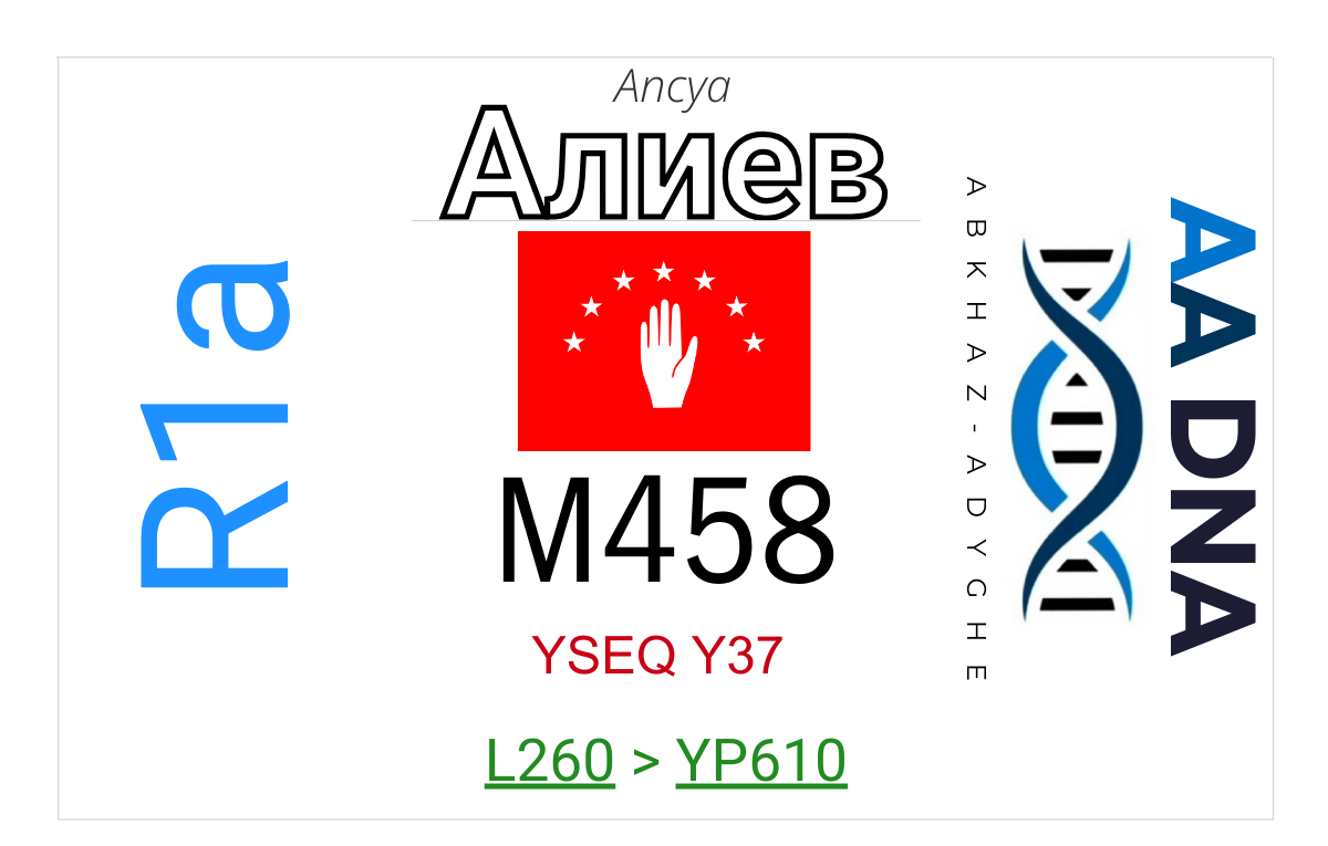 Алиев
