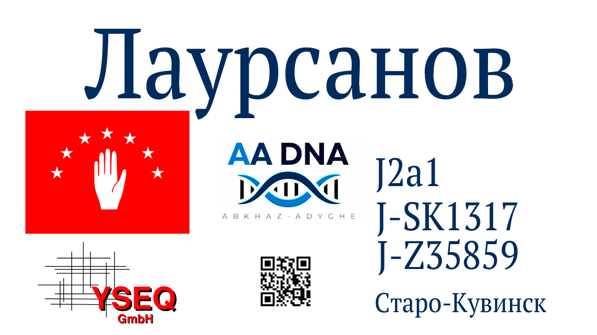 Лаурсанов