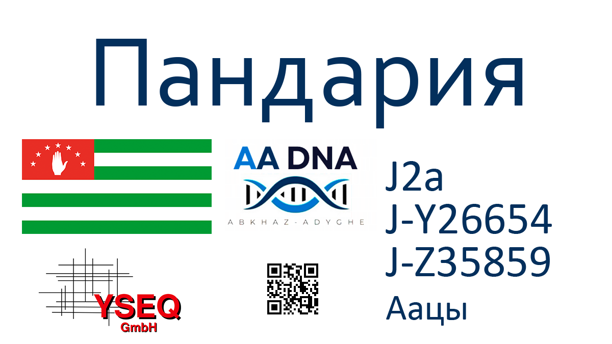 Пандария