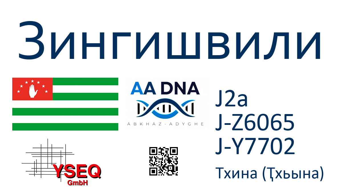 Зингишвили