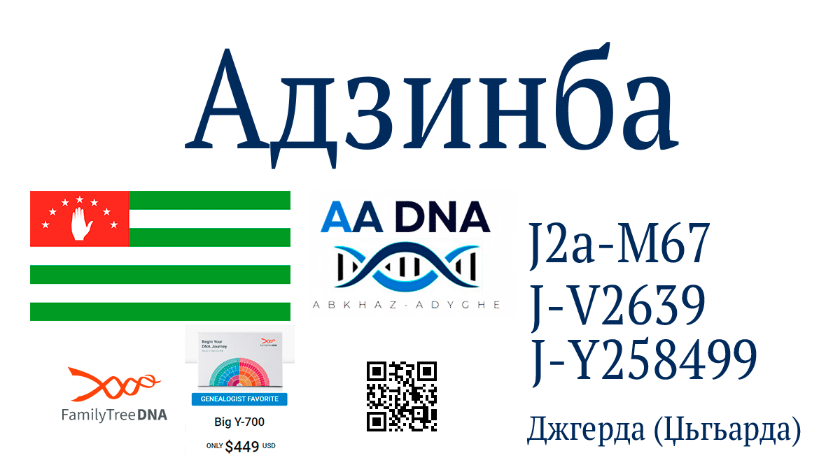Адзинба