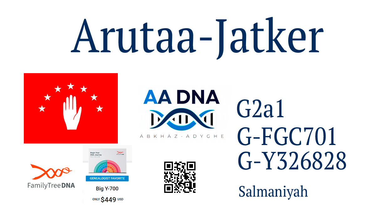 Arutaa (Jatker)