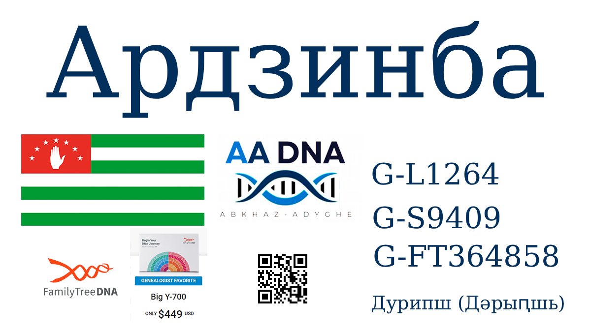 Ардзинба
