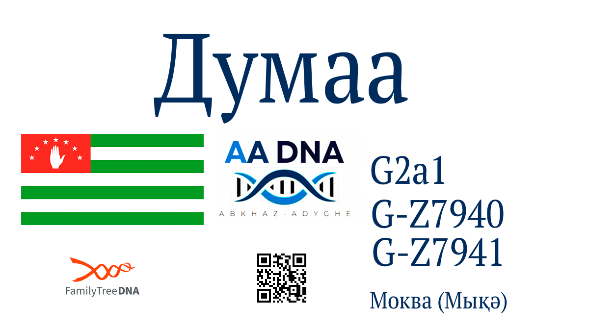 Думаа