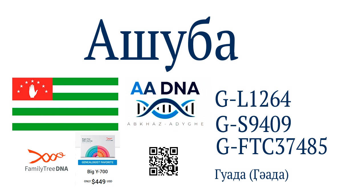 Ашуба
