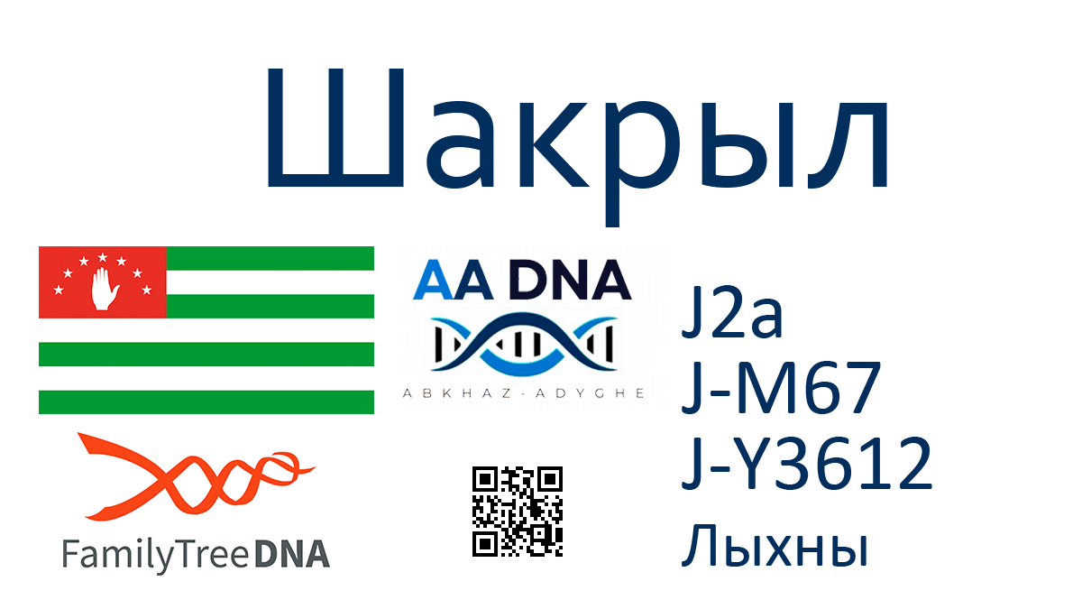 Шакрыл