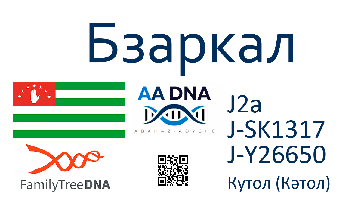 Бзаркал