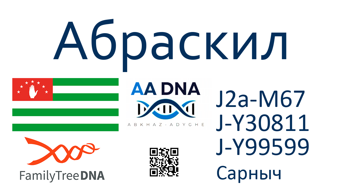 Абраскил