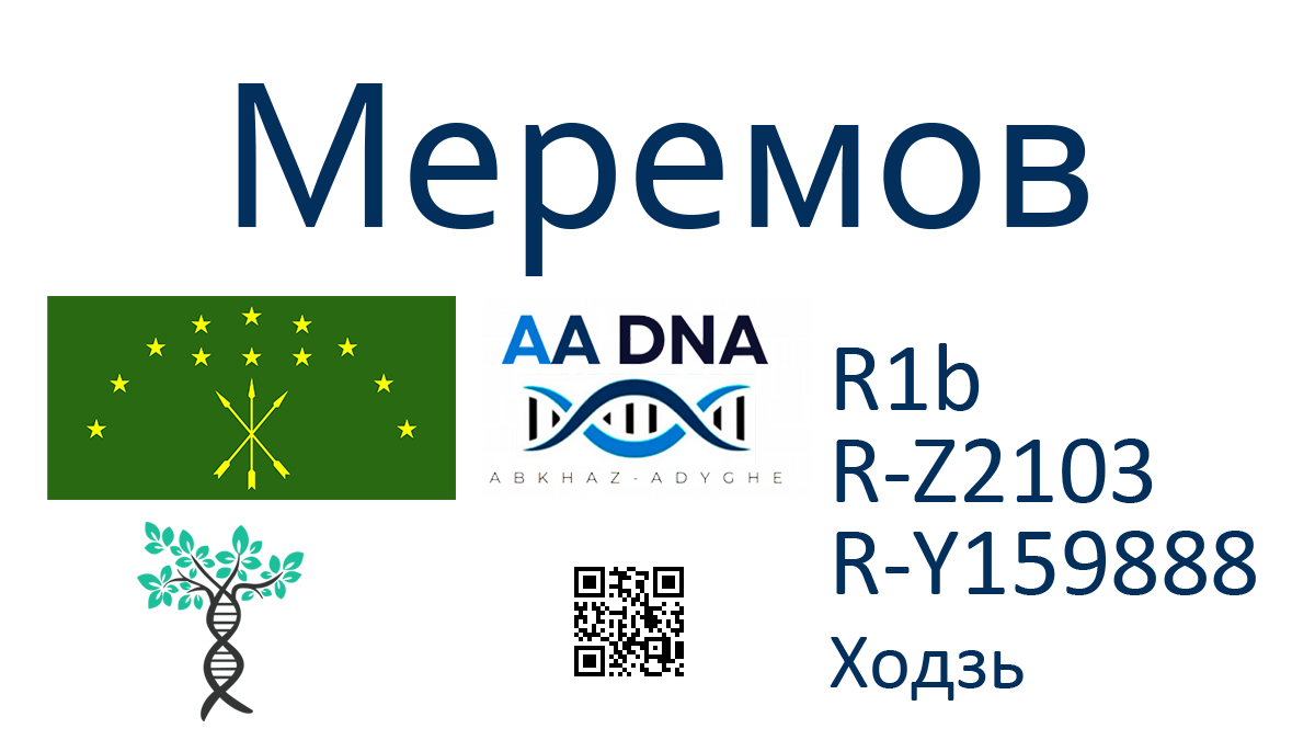 Меремов