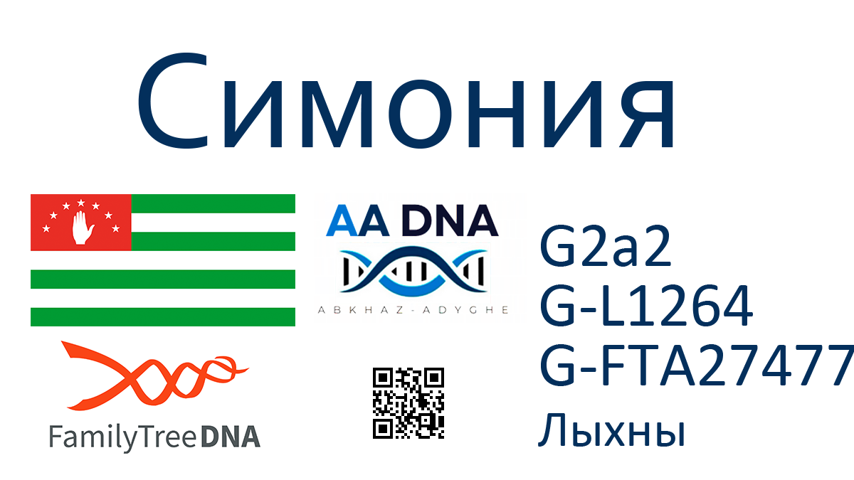 Симония