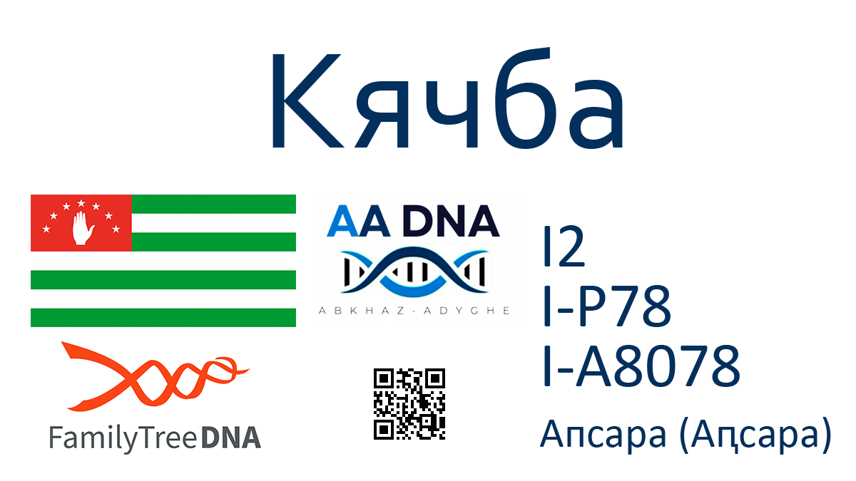 Кячба