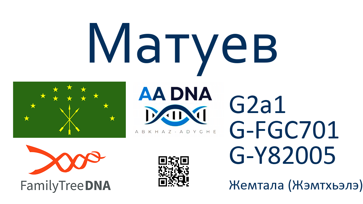 Матуев