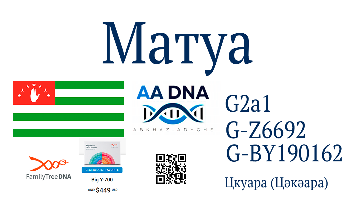 Матуа
