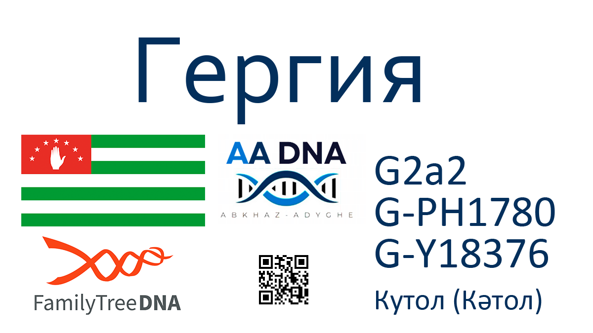 Гергия