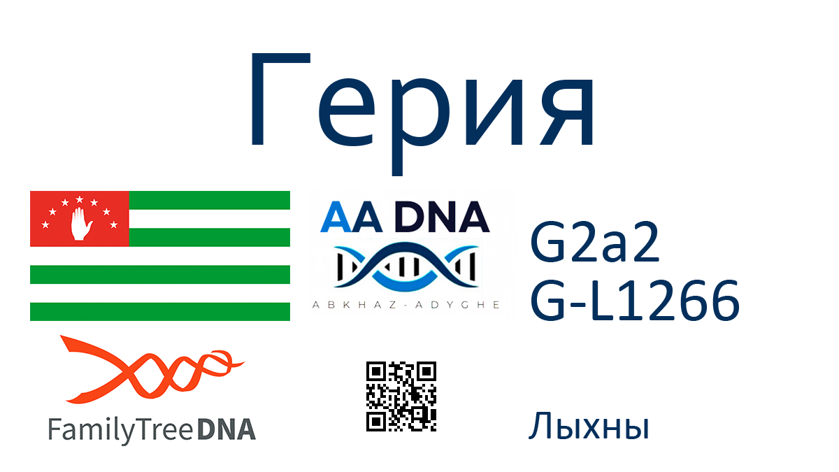 Герия