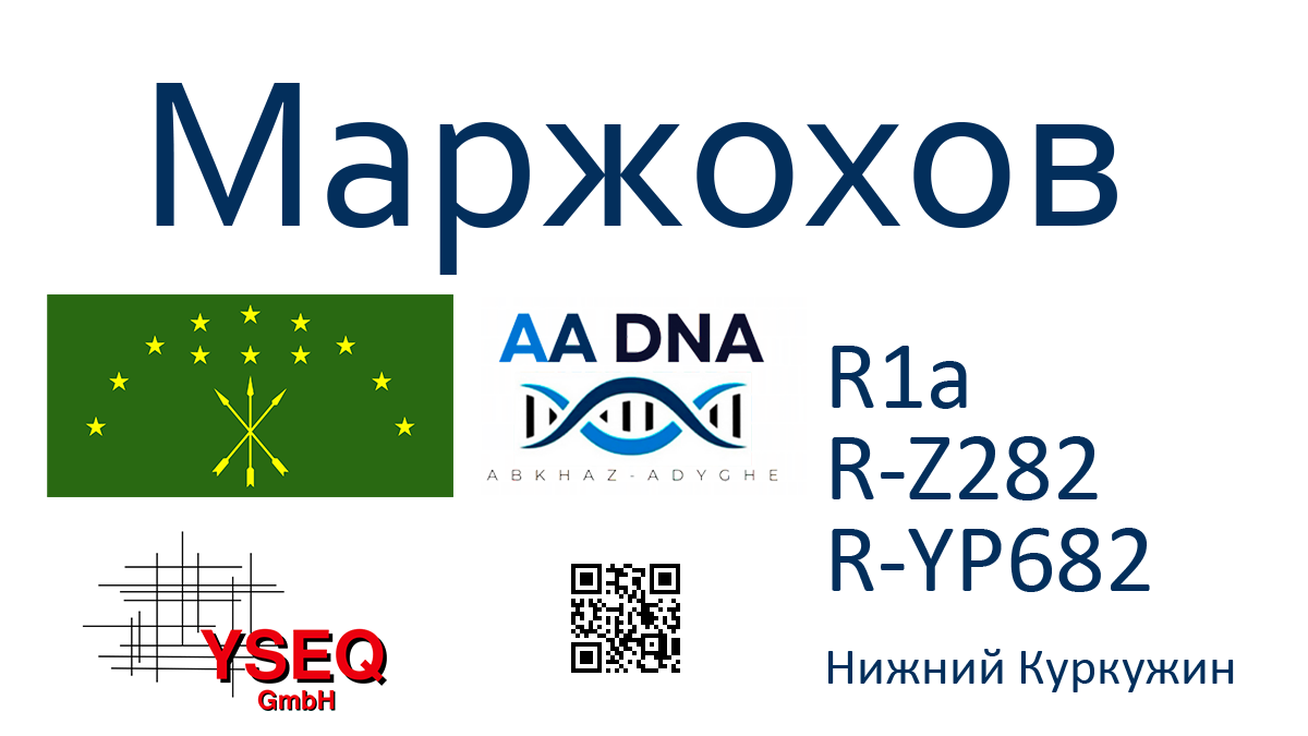 Маржохов