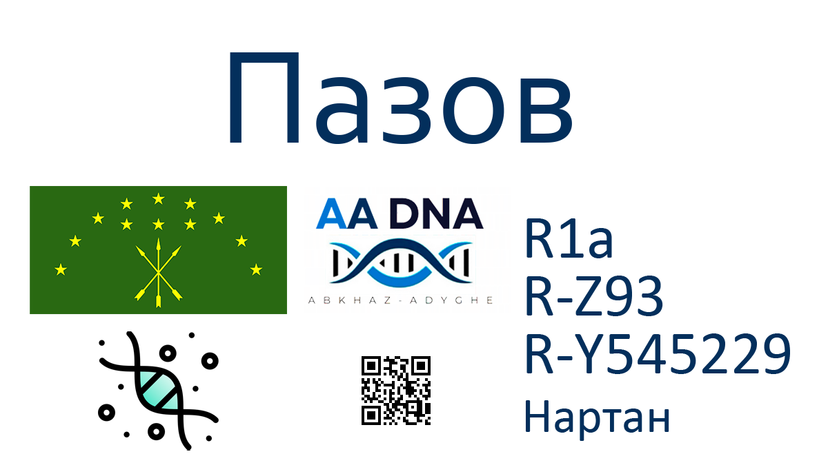 Пазов