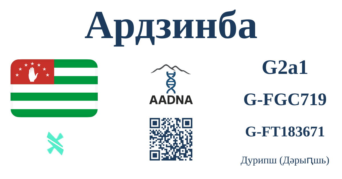 Ардзинба