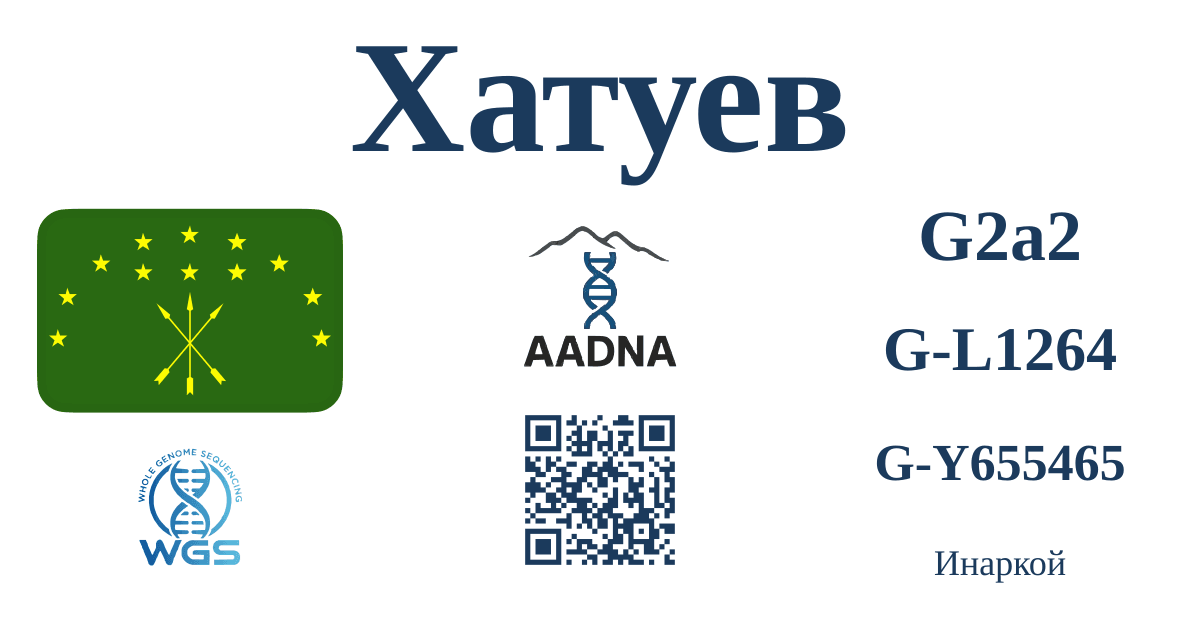Хатуев