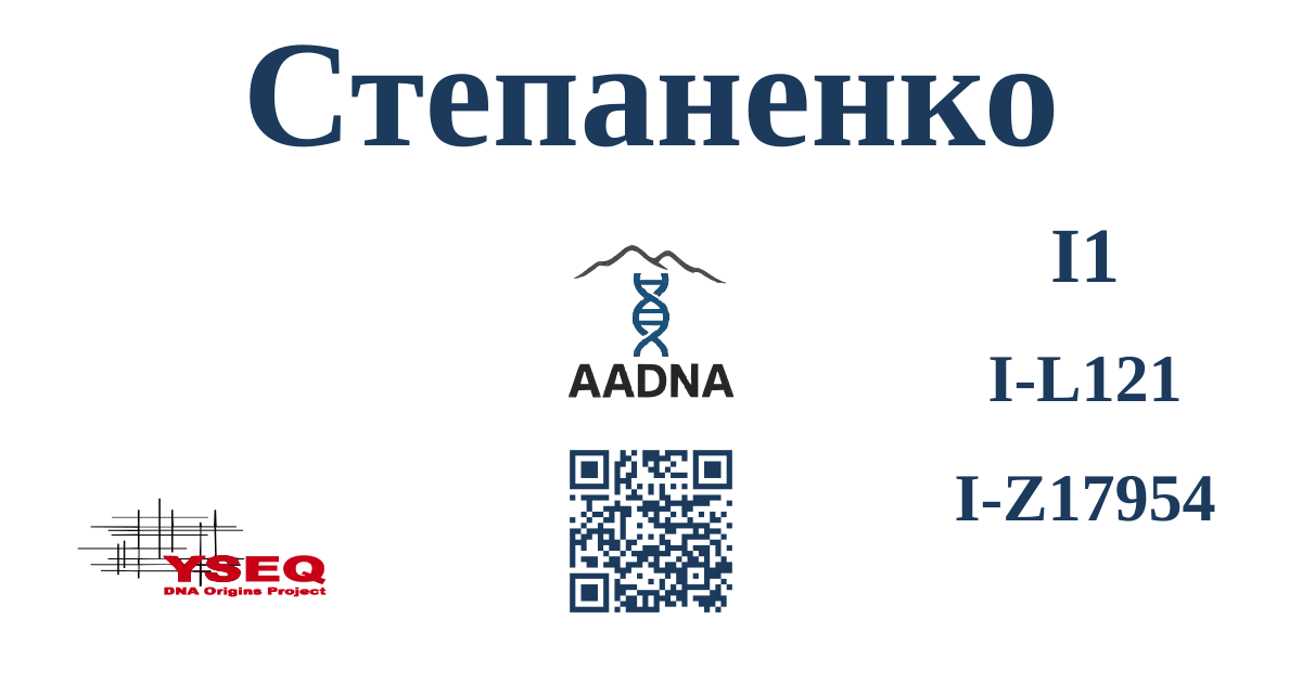 Степаненко