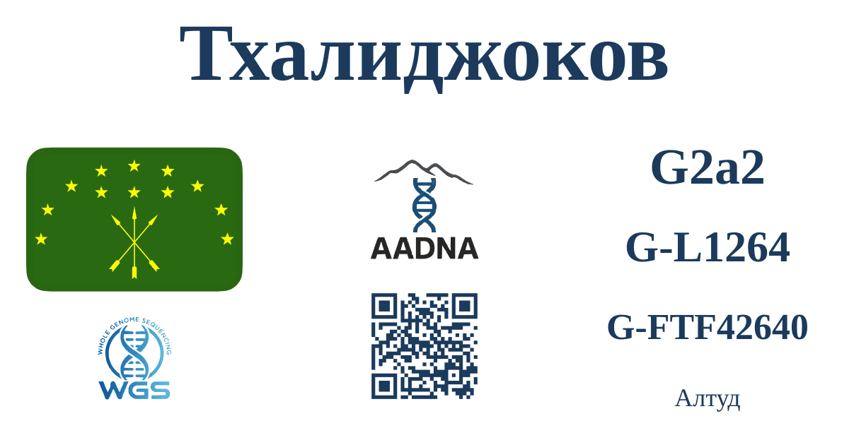 Тхалиджоков
