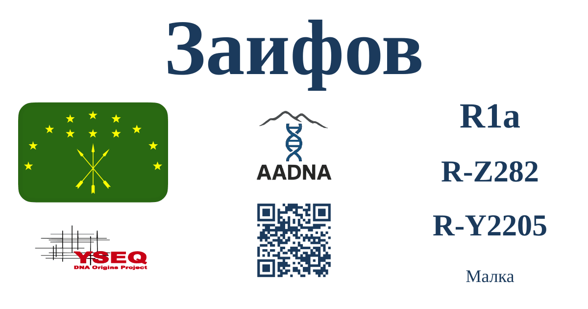 Заифов